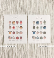 Feelings Chart Artwork